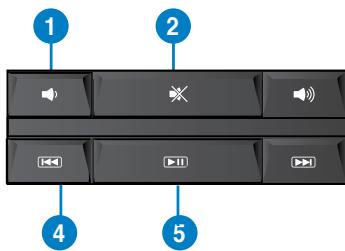 ASUS TYTAN CG8480-FR019S - Teclado ASUS PRIMAX/KB2621 - 2