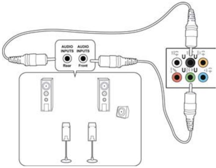 ASUS TYTAN CG8480-FR019S - Connessione altoparlanti a 4 canali - 1