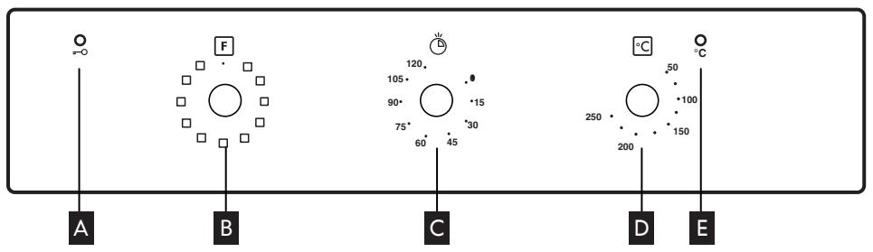 WHIRLPOOL OV B32 S - Painel de controlo - 1