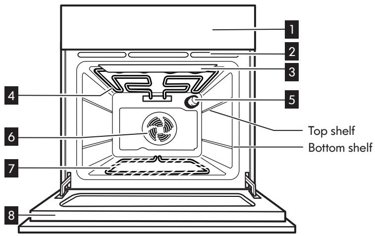 WHIRLPOOL OV B32 S - Product description - 1