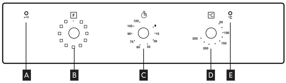 WHIRLPOOL OV B32 S - Panel de mandos - 1