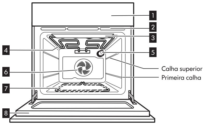 WHIRLPOOL OV B32 S - Descrição do produits - 1