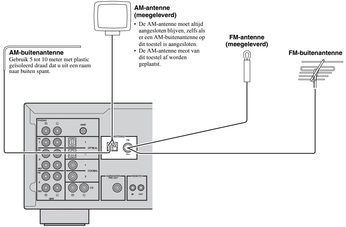 YAMAHA R-N500 - Opmerking - 1