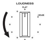 YAMAHA R-N500 - Impostare il controllo LOUDNESS nella posizione FLAT. - 2