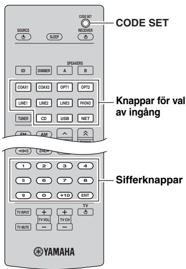 YAMAHA R-N500 - Registrarera fjärrkontrollkoder für upspelningsenheter - 1