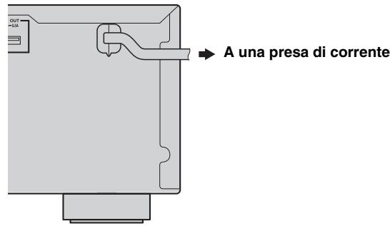 YAMAHA R-N500 - Collegamento del cavo di alimentazione - 1