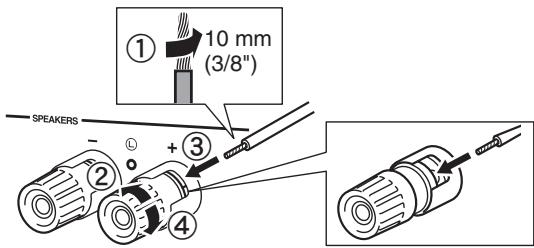 YAMAHA R-N500 - Connecting speaker cables - 1