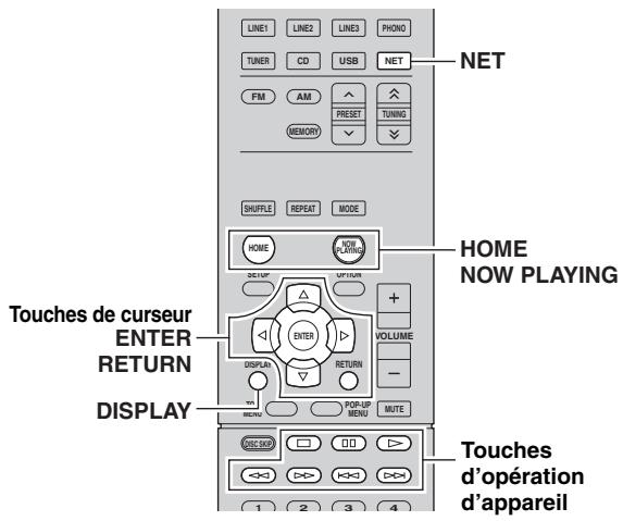 YAMAHA R-N500 - Remarques - 1