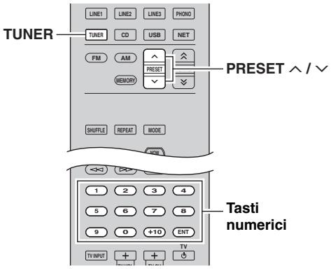 YAMAHA R-N500 - Richiamo di una stazione preselezionata - 1