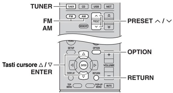 YAMAHA R-N500 - Note - 2