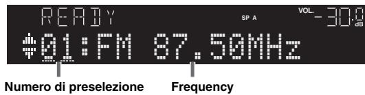 YAMAHA R-N500 - Premere / per selezionare "Auto Preset", quindi premere ENTER. - 3