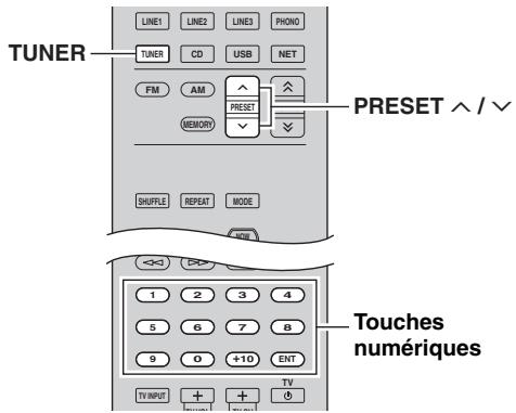 YAMAHA R-N500 - Rappel d'une station présélectionnée - 1
