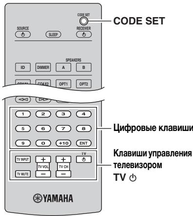 YAMAHA R-N500 - CoxpaHHeNKeKa npIbTa Dv Ipn TeJIeBn3Opa - 2
