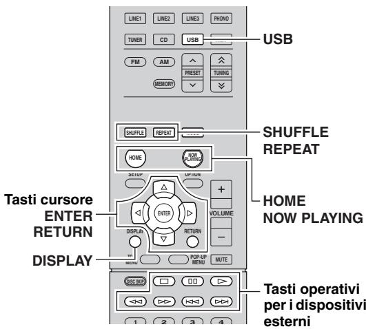 YAMAHA R-N500 - Nota - 1