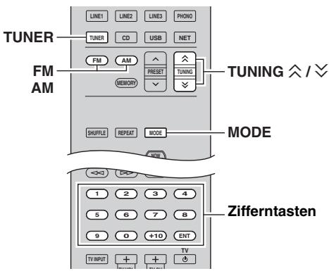 YAMAHA R-N500 - UKW/MW-Abstimmung - 1