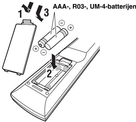 YAMAHA R-N500 - Batterijenplaatsen - 1