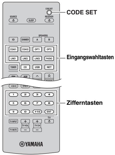 YAMAHA R-N500 - Eingeben der Fernbedienungs-Codes fur Abspielgeräte - 1