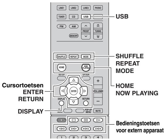 YAMAHA R-N500 - Opmerking - 1
