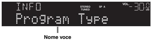 YAMAHA R-N500 - Premere DISPLAY. - 1