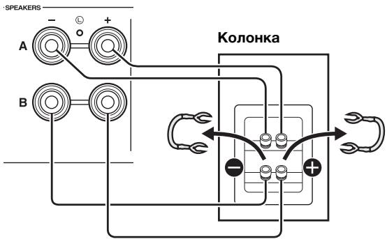 YAMAHA R-N500 - ■Повкlioуене сnomоью кабеля Bi-wire - 1
