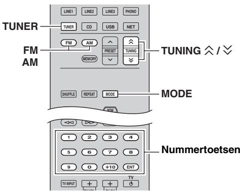 YAMAHA R-N500 - FM/AM afstemmen - 1