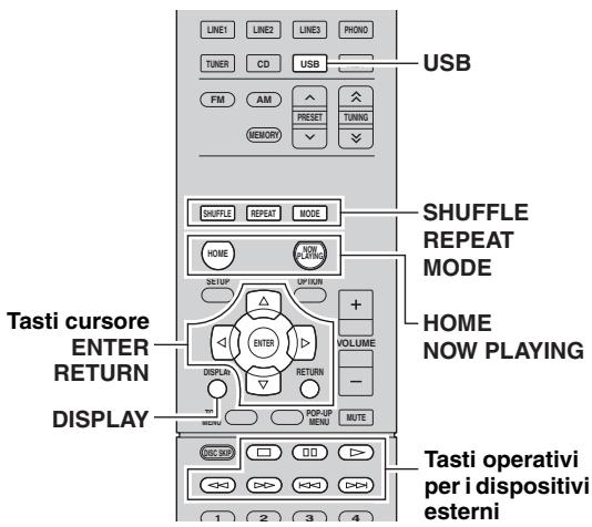 YAMAHA R-N500 - Nota - 1