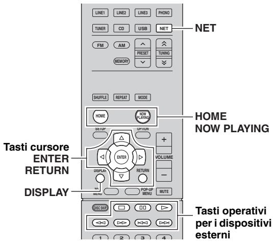YAMAHA R-N500 - Note - 1