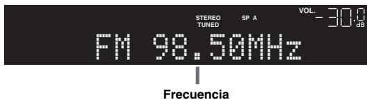 YAMAHA R-N500 - Sintonización de FM/AM - 2