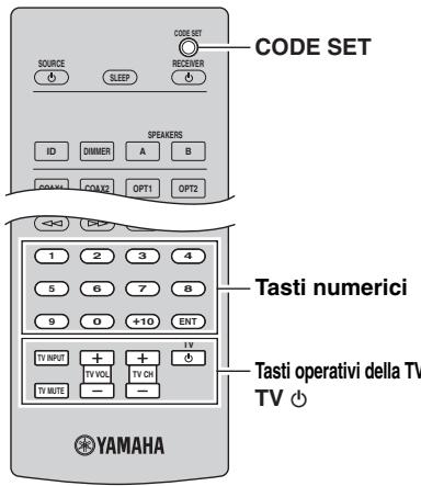YAMAHA R-N500 - Registrazione del codice del telecomando per una TV - 2