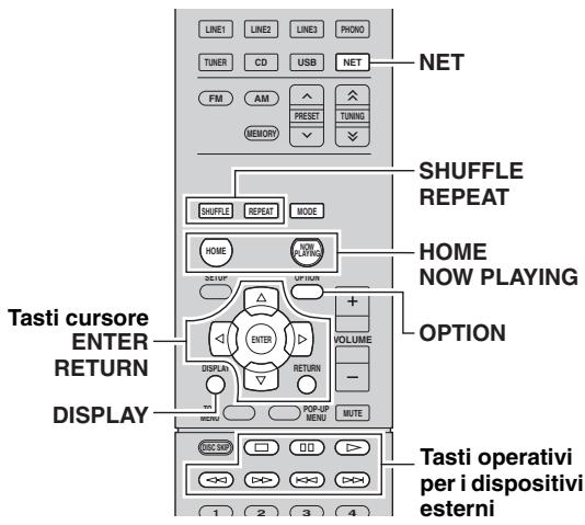 YAMAHA R-N500 - Nota - 1