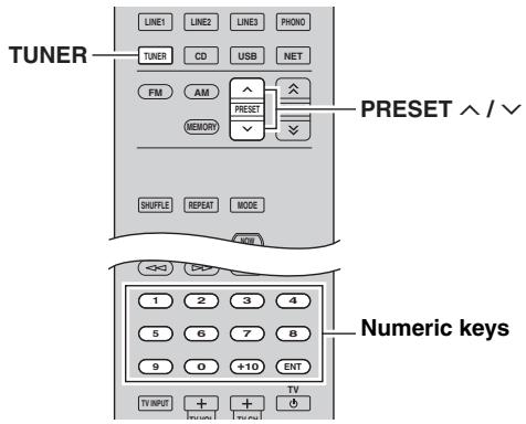 YAMAHA R-N500 - Recalling a preset station - 1