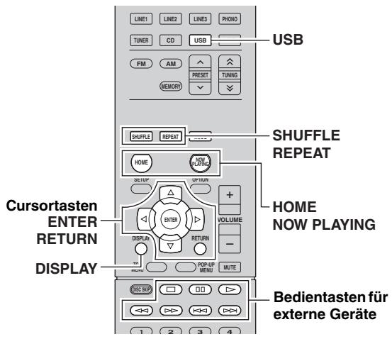 YAMAHA R-N500 - Hinweis - 1
