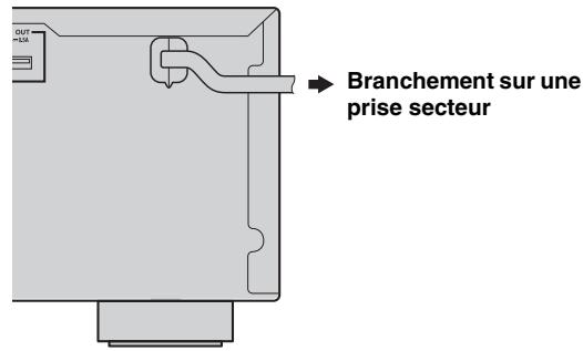 YAMAHA R-N500 - Raccordement du cordon d'alimentation - 1