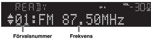 YAMAHA R-N500 - 中 - 1