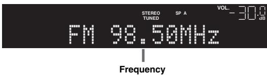 YAMAHA R-N500 - FM/AM tuning - 2