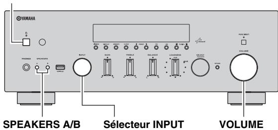 YAMAHA R-N500 - Lecture d'une source - 1