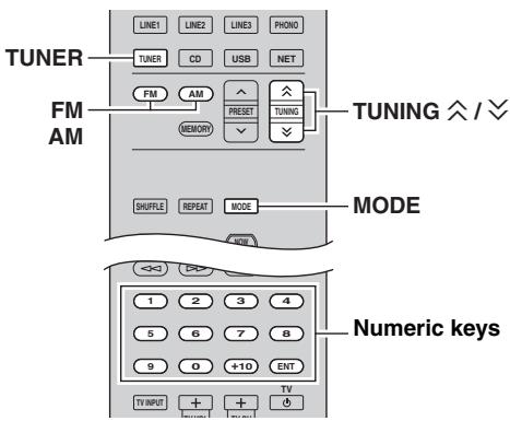 YAMAHA R-N500 - FM/AM tuning - 1