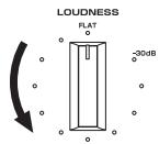 YAMAHA R-N500 - Ajuste el control LOUDNESS en la posicion FLAT. - 2