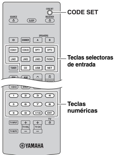 YAMAHA R-N500 - Registrar de los@códigos de mando a distancia para dispositivos de reproduccion - 1