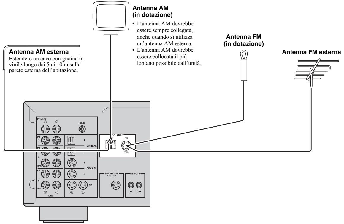 YAMAHA R-N500 - Nota - 1