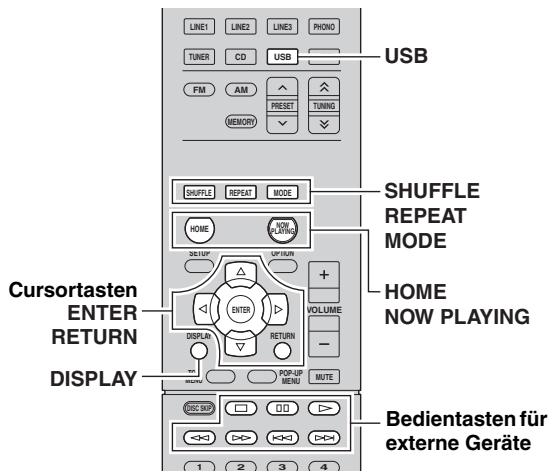YAMAHA R-N500 - Hinweis - 1