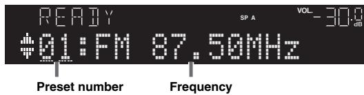 YAMAHA R-N500 - Notes - 5