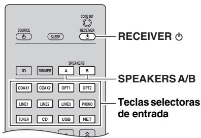 YAMAHA R-N500 - Reproducción de una fuente - 2