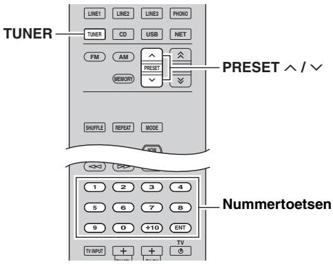 YAMAHA R-N500 - Een voorkeuzestation terugroepen - 1