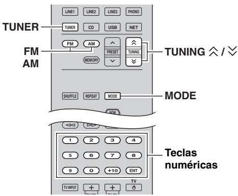 YAMAHA R-N500 - Sintonización de FM/AM - 1
