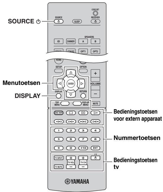 YAMAHA R-N500 - Een weergaveapparaat bedieren - 1