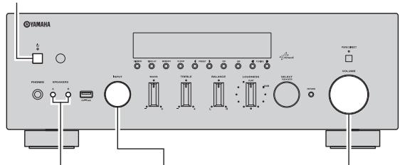 YAMAHA R-N500 - Een bron afspelen - 1