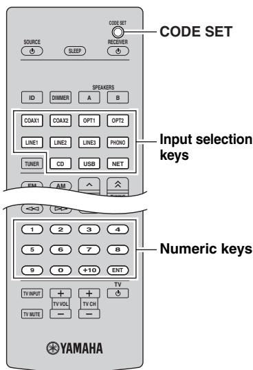 YAMAHA R-N500 - Registering the remote control codes for playback devices - 1