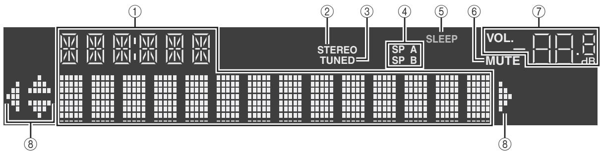 YAMAHA R-N500 - Visor delantero - 1