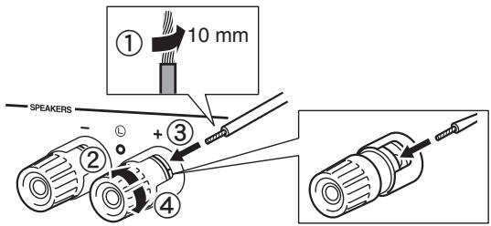 YAMAHA R-N500 - Raccordement des câbles d'enceinte - 1